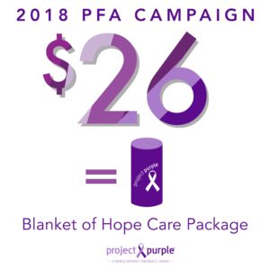 2018 Patient Financial Aid Fund 