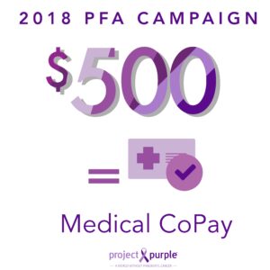 2018 patient financial aid